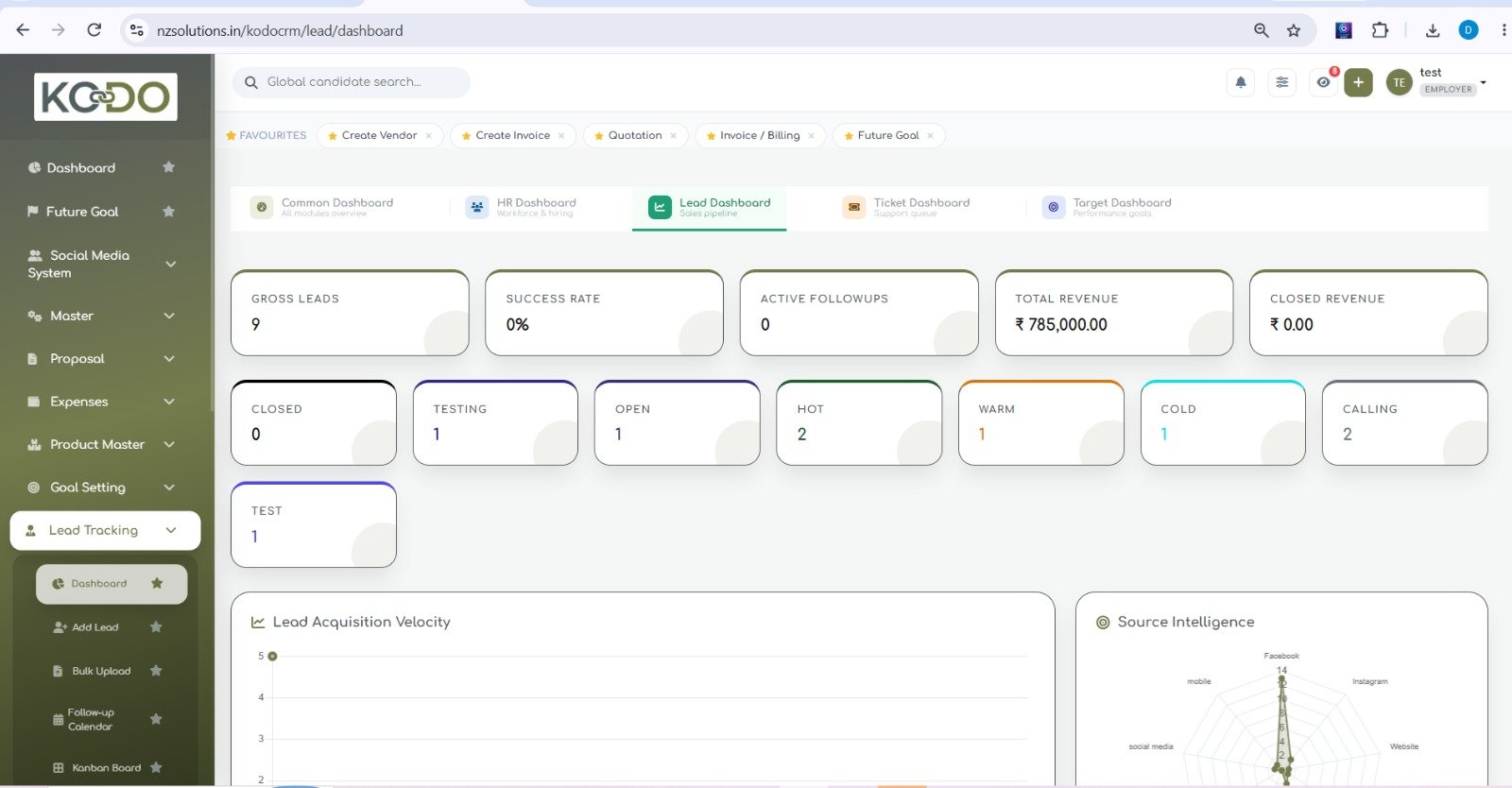 Kodo Dashboard Screen